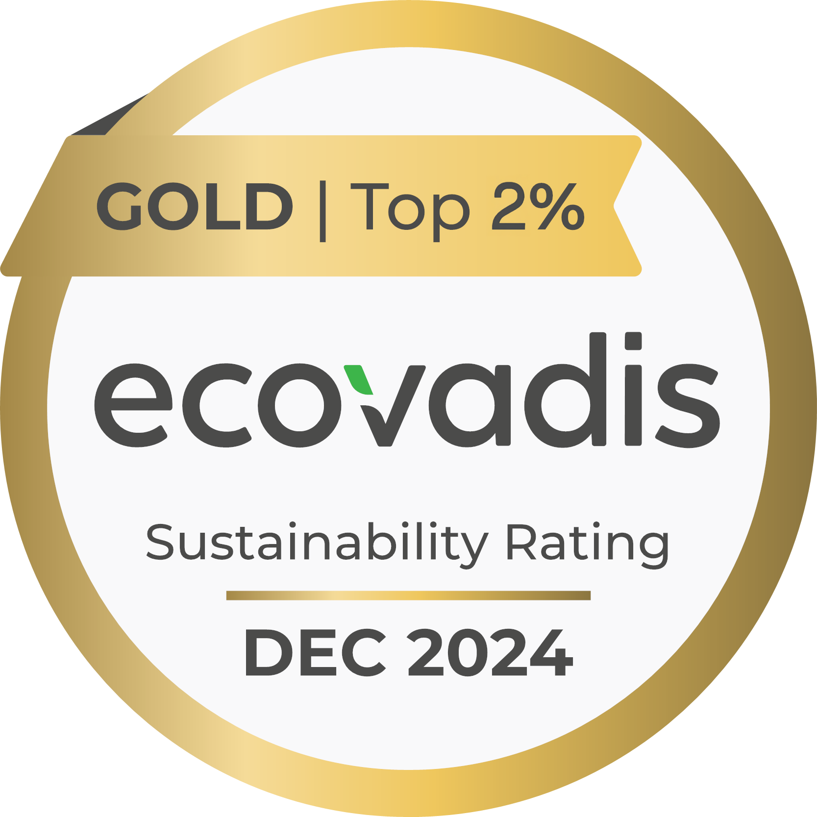 Médaille d'or obtenue du Label Ecovadis en 2024 - Repartim Top 2% des entreprises